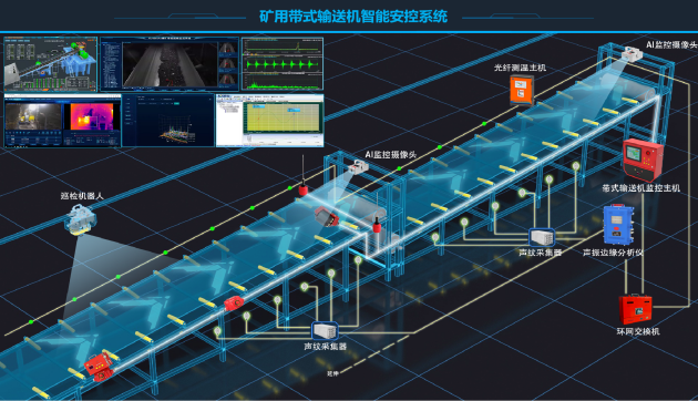 中国煤科重庆研究院打造四川首个5G智能矿山(图2) 中国煤科重庆研究院打造四川首个5G智能矿山(图2)
