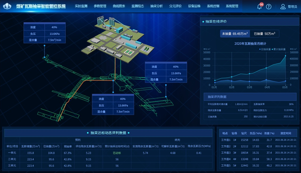 中国煤科重庆研究院打造四川首个5G智能矿山(图1) 中国煤科重庆研究院打造四川首个5G智能矿山(图1)